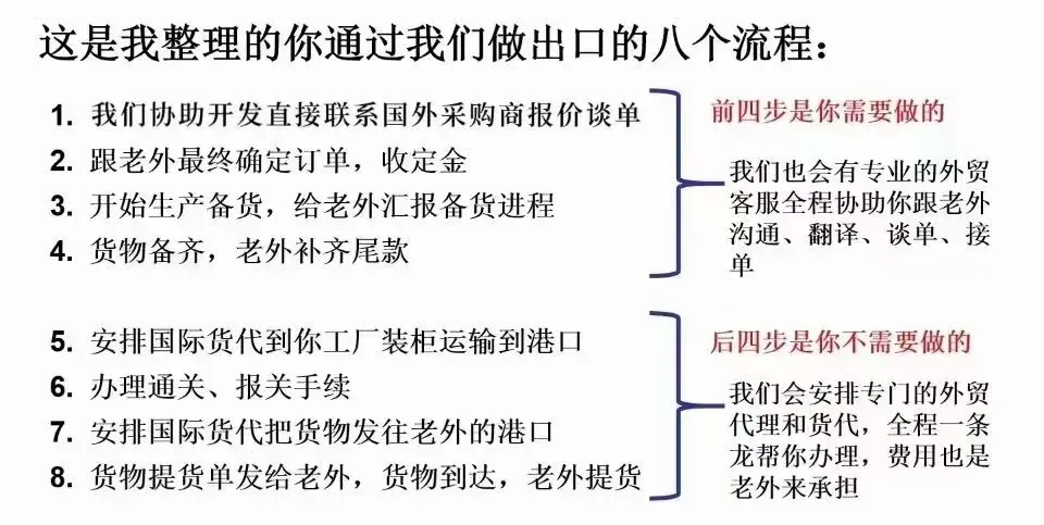 全球化社媒营销一手外贸订单流程
