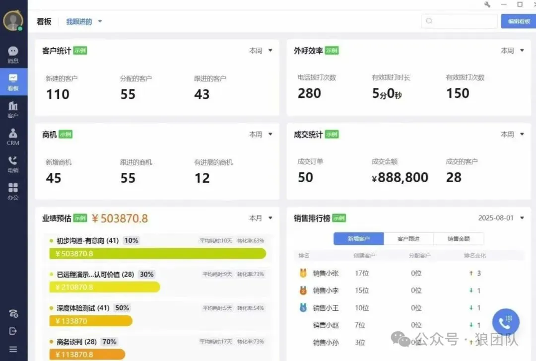 外呼营销系统,自动拨号提高效率,防风号