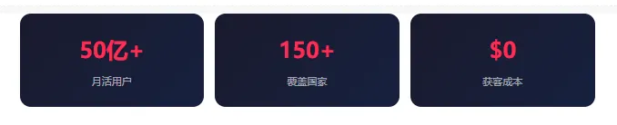 工厂做TikTok B端获客6个实战思路让你客户翻倍!