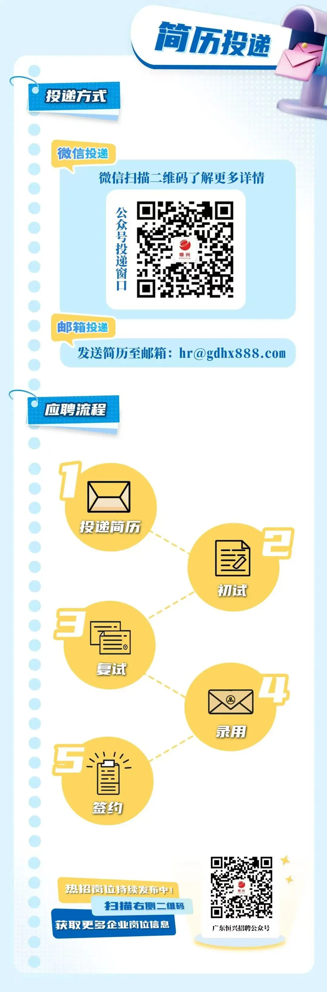 技术服务+水产养殖+生产品管+营销研发…恒兴2026届春招启动,含饲料+动保+种苗+水产食品等业务板块