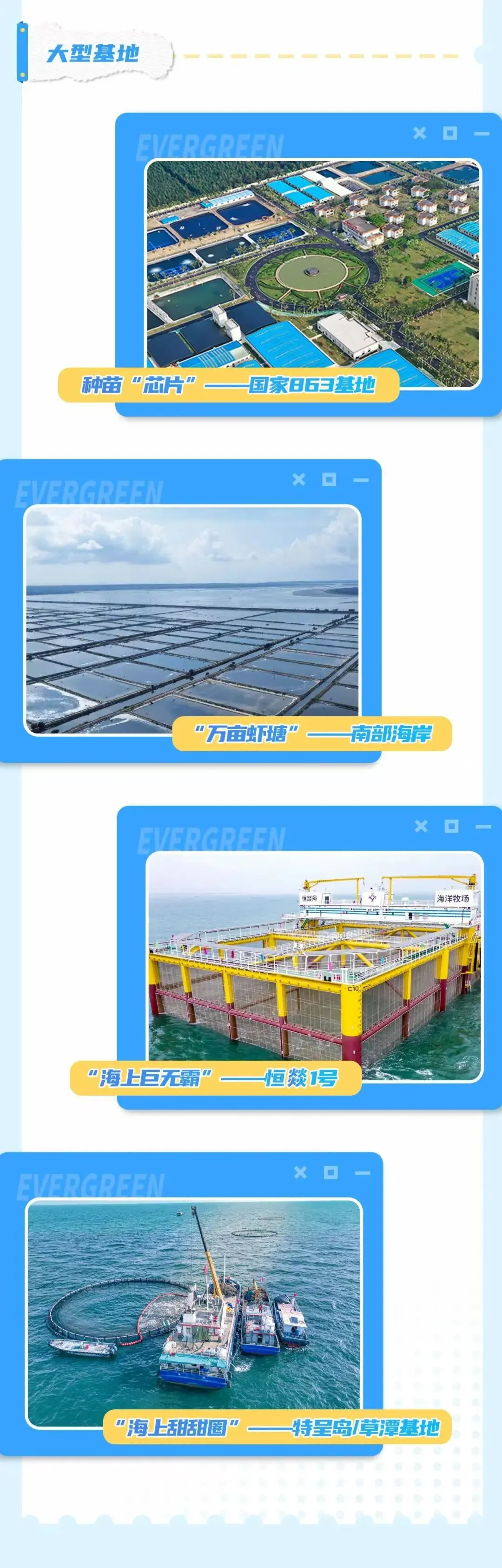 技术服务+水产养殖+生产品管+营销研发…恒兴2026届春招启动,含饲料+动保+种苗+水产食品等业务板块