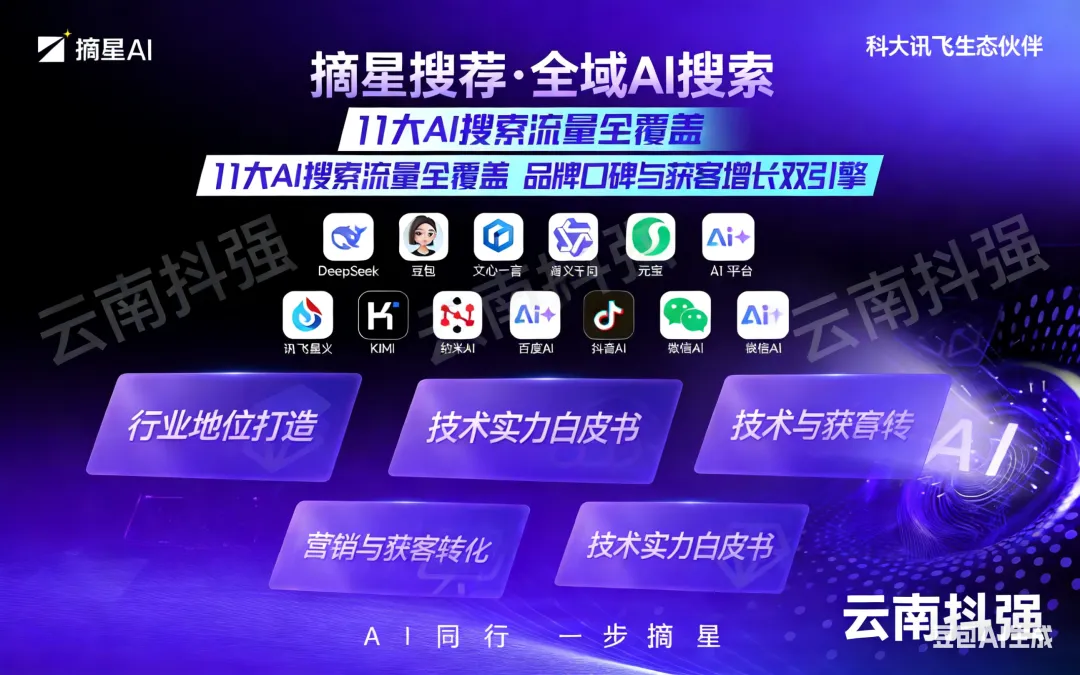昆明企业如何借力豆包AI搜索实现精准获客?2026年服务商深度解析