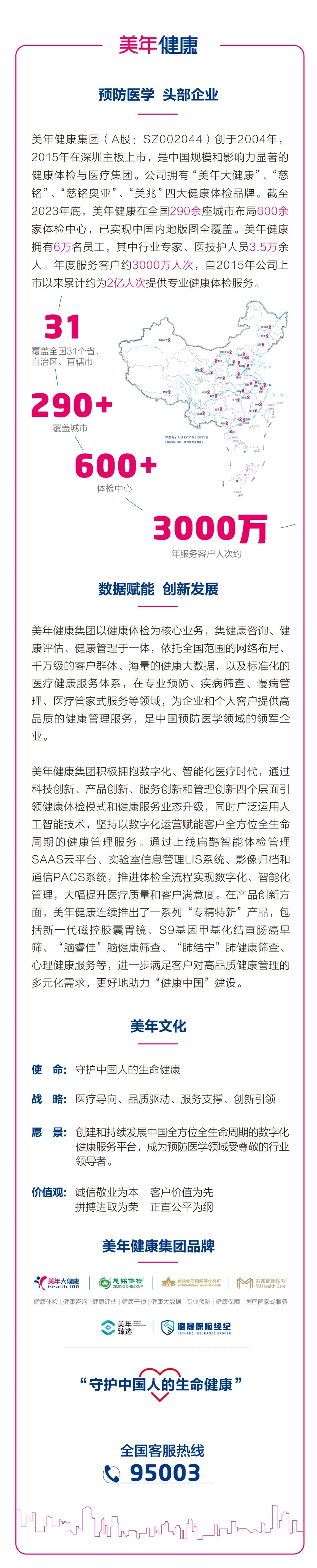 凝心聚力启新程 锚定目标再出发|营销中心一季度工作总结暨二季度工作部署会议圆满召开