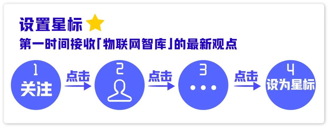 5G专网市场截然不同的路径:制造业巨头的扩张和云计算巨头的退出