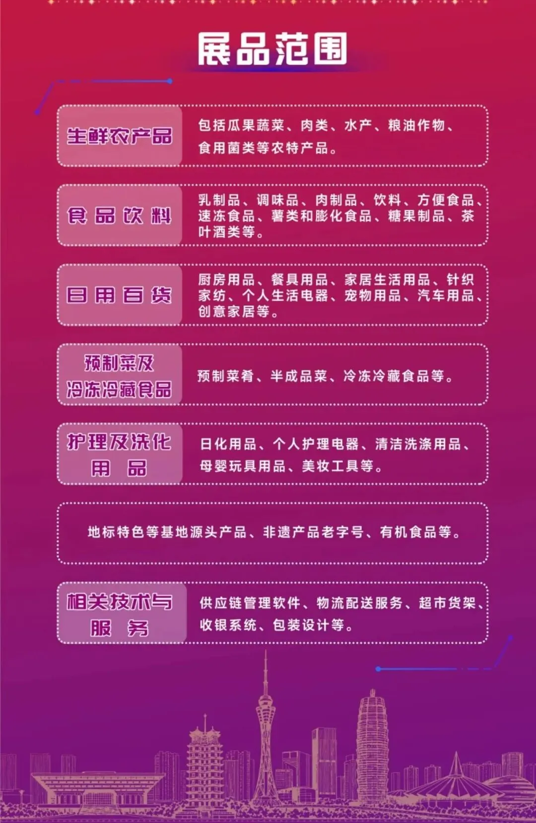 芯营销・鑫增长・心出发 | 2026 第十届全国社区新零售产业发展大会,郑州见!