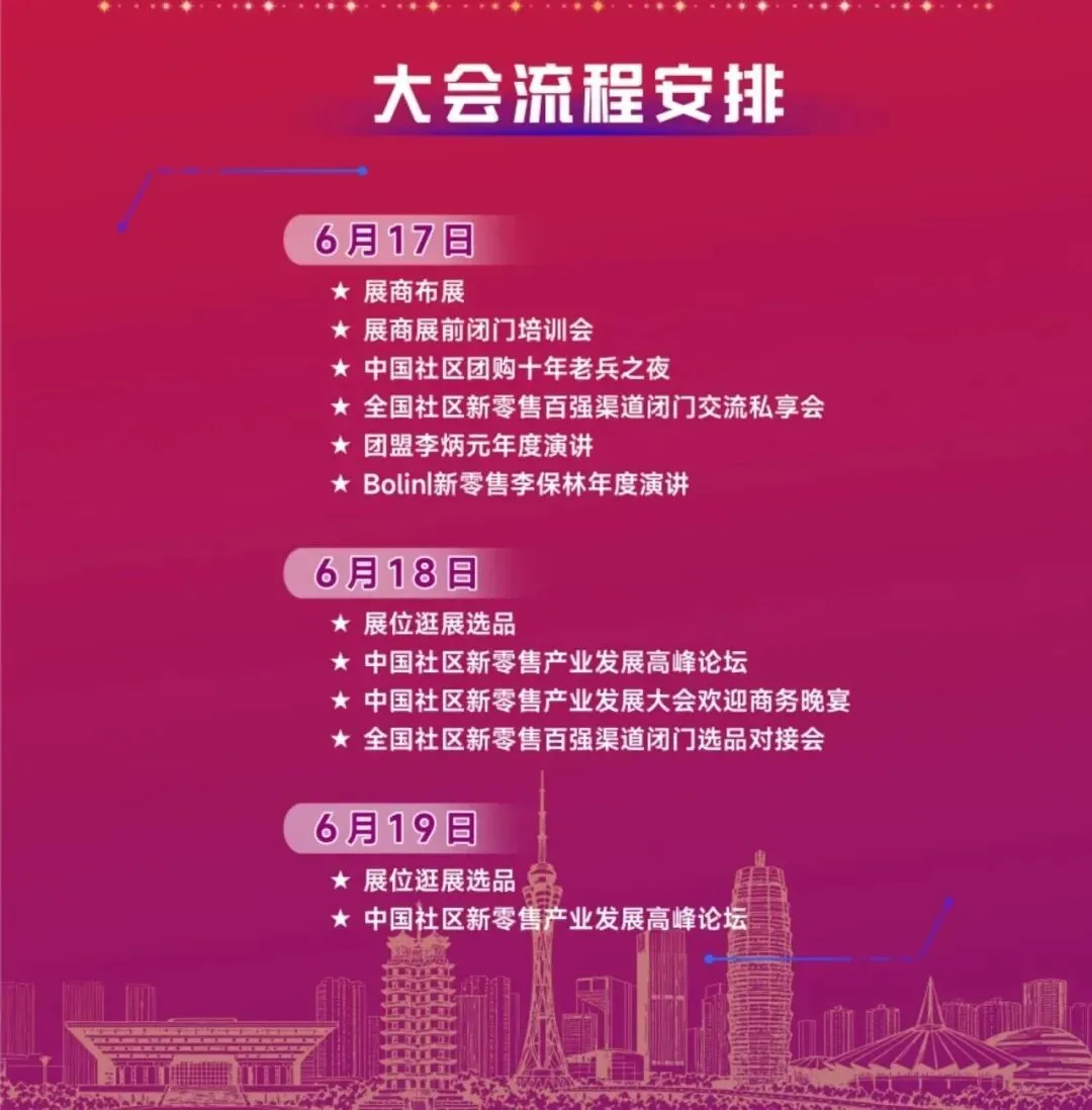 芯营销・鑫增长・心出发 | 2026 第十届全国社区新零售产业发展大会,郑州见!