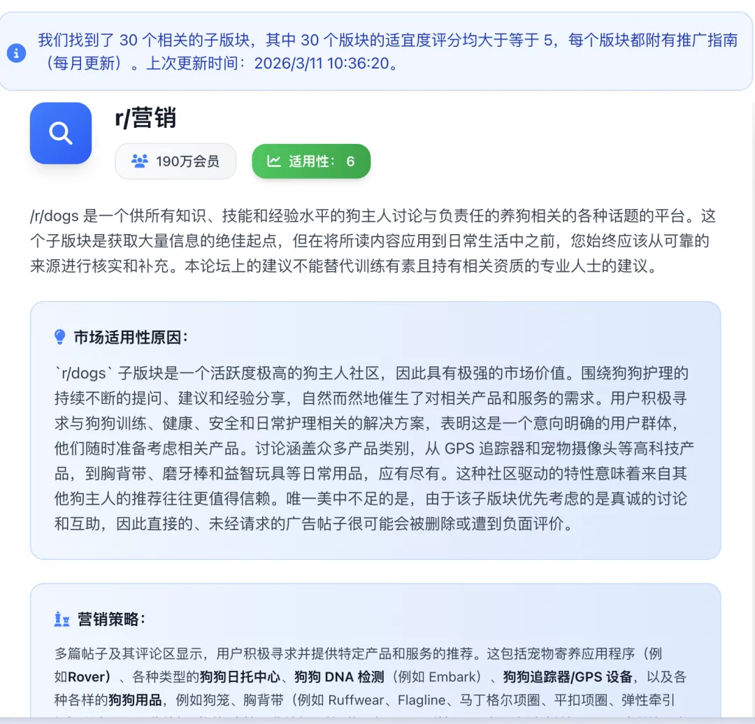 Reddit 营销,很多团队一开始就做反了