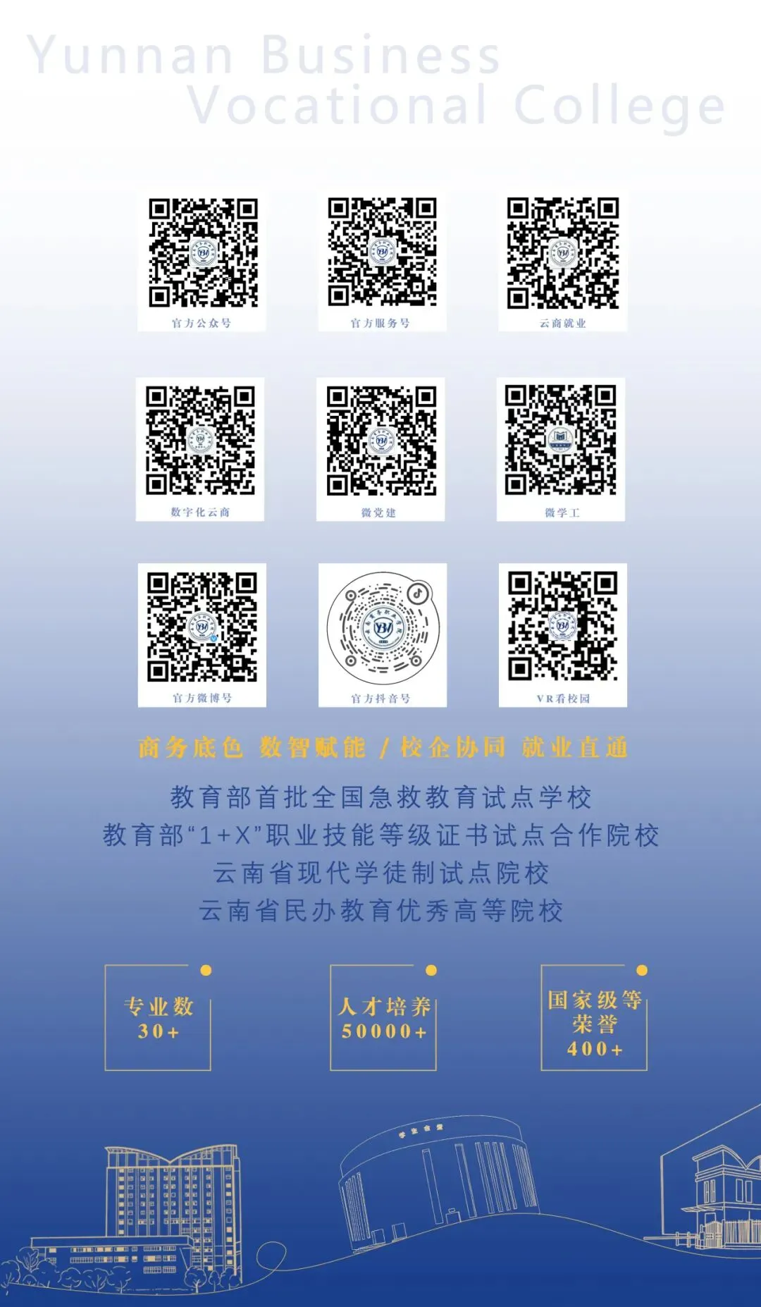 【走近云商】择校不迷茫!| 学网络营销与直播电商,轻松赢在职业起跑线!