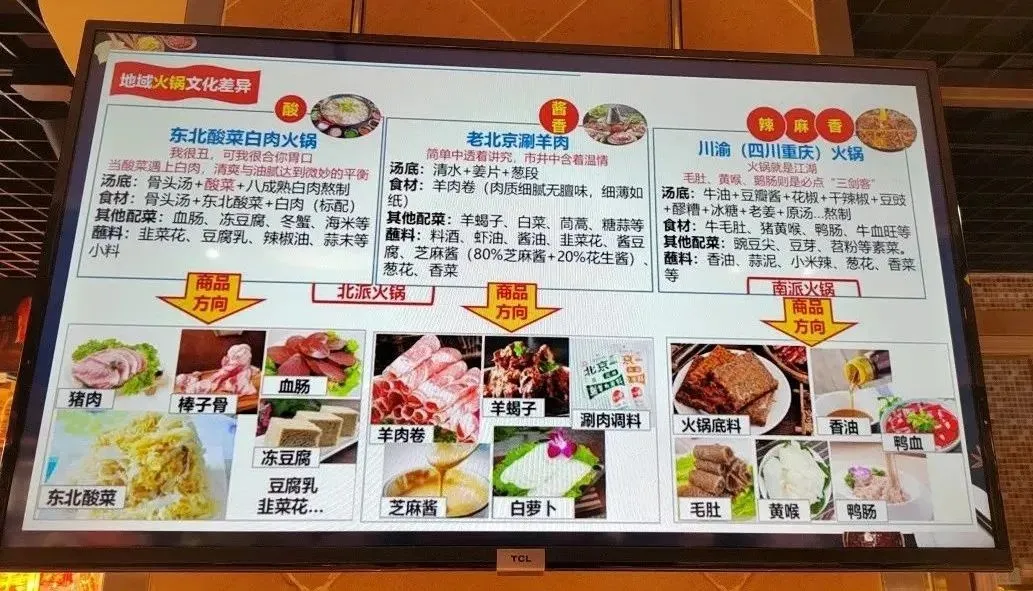 胖东来门店营销POP