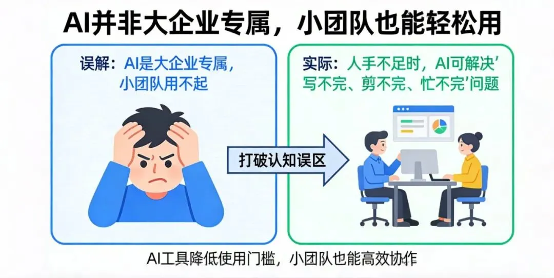 企业长效获客逻辑:AI+IP+矩阵+全域获客闭环