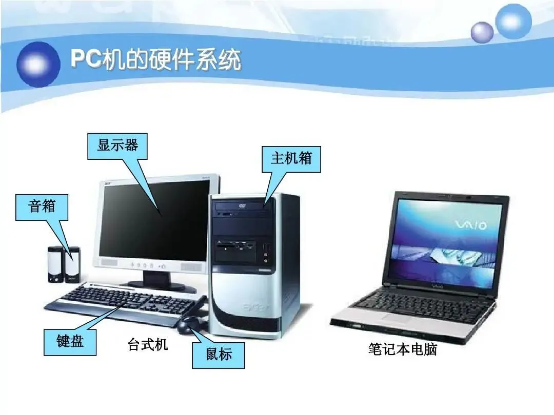 电脑硬件与人体器官进行趣味类比,你的电脑也是一副“血肉之躯”