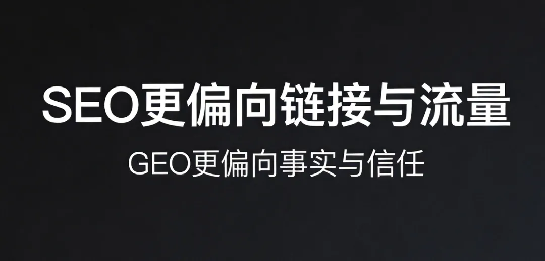 企业现有成熟营销团队转做GEO,是不是很简单?