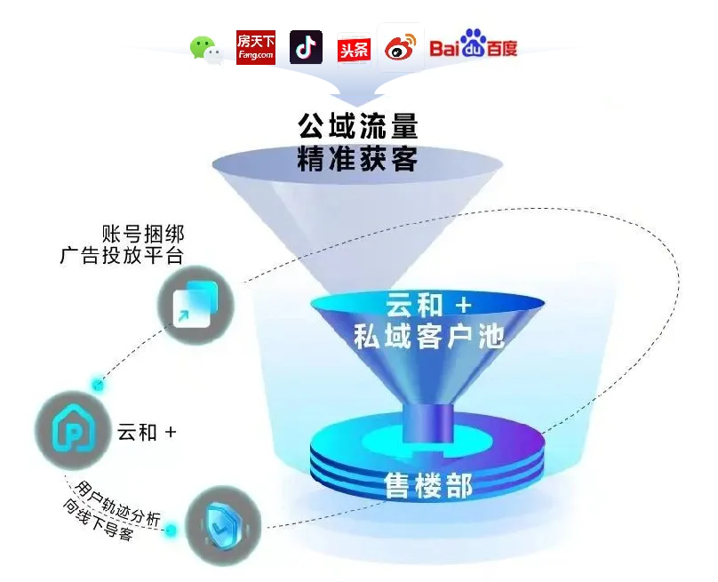 数字营销,又双叒获奖!