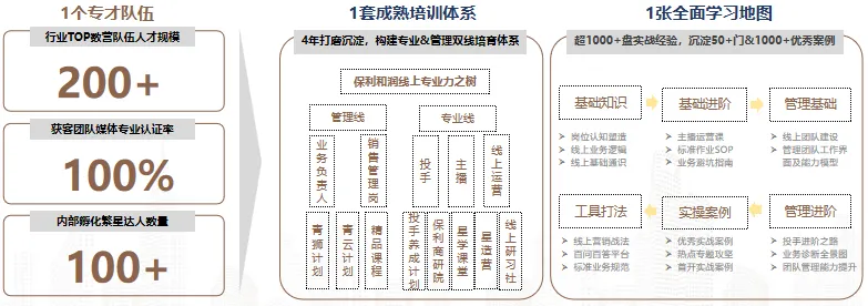 数字营销,又双叒获奖!