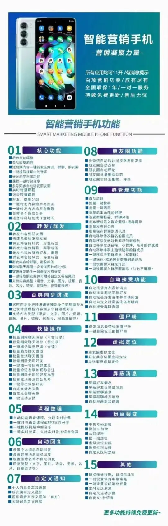 营销手机日增粉200+是如何做到的?微商获客营销必备专用