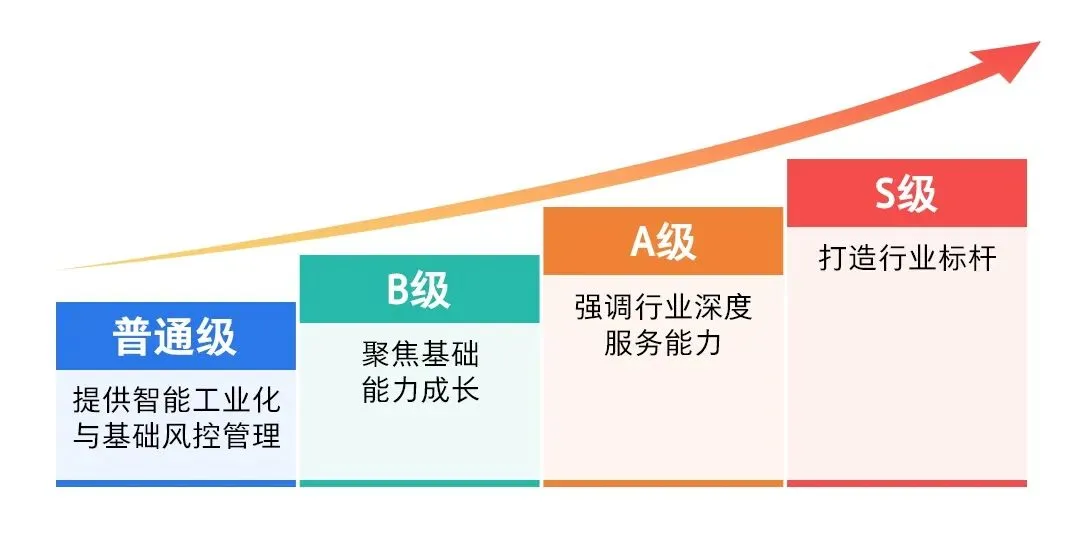 剧星传媒入选2026年首批「腾讯营销电商投放业务优秀服务商」