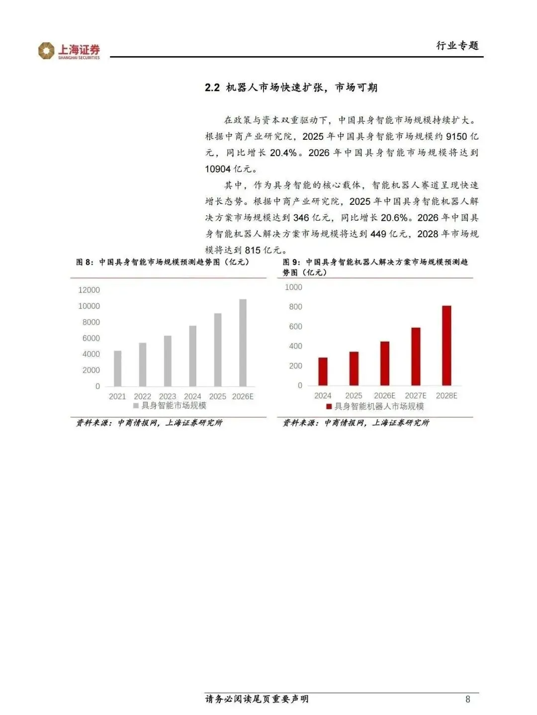 【市场观察】汽车智能化+出海成为主赛道,机器人有望提升板块估值