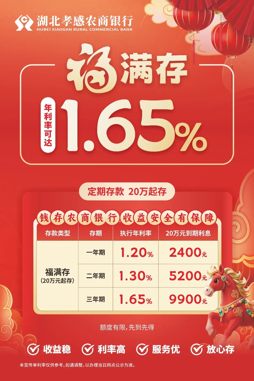 【助兴惠农】精准营销显成效 主动服务获认可——应城农商银行直营团队高效拓展小微信贷业务