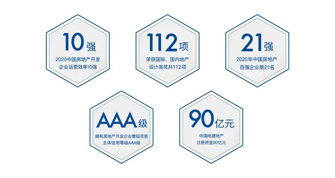 成都[交投电建·善成华曦府]营销中心最新发布-售楼处官方电话-金牛国宾新规2.0首作-建面118~139㎡全景住区