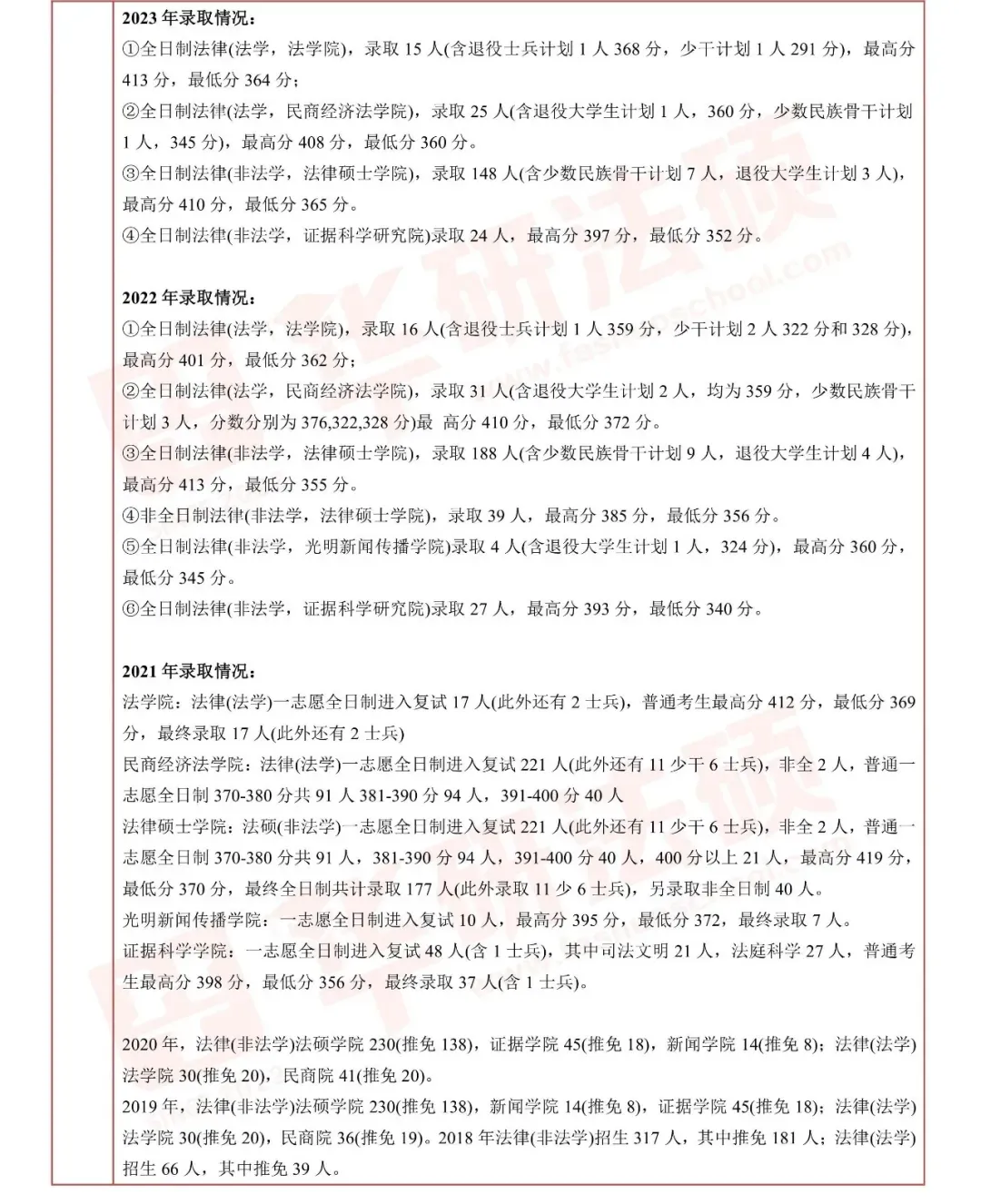 【调剂市场的顶流】中国政法大学公布调剂复试名单!