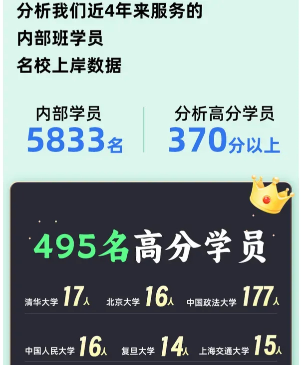 【调剂市场的顶流】中国政法大学公布调剂复试名单!