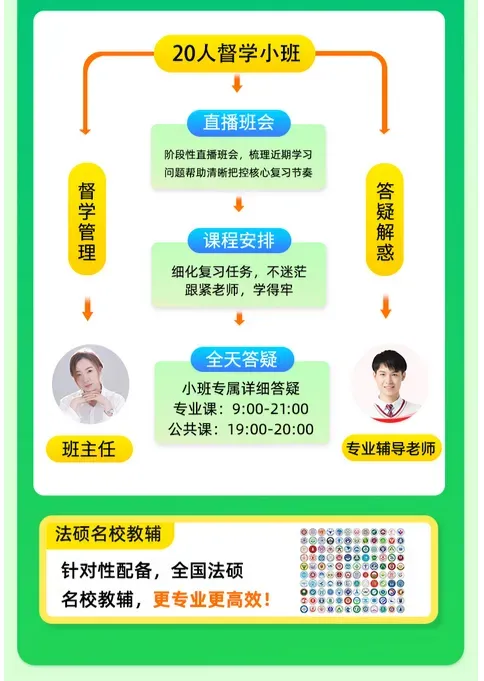 【调剂市场的顶流】中国政法大学公布调剂复试名单!