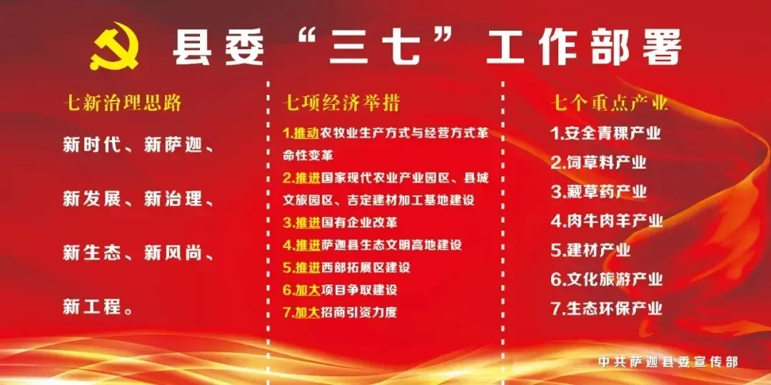 萨迦县召开2026年市场监管工作会议