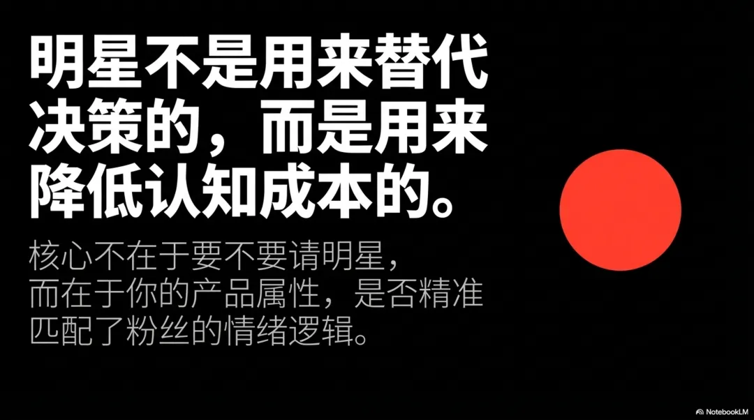 明星营销的边界与坐标系