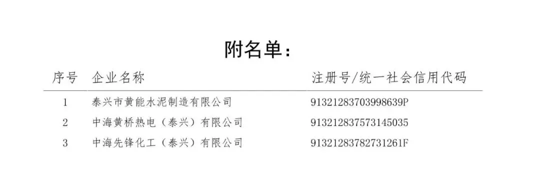 3+519家!泰兴市市场监督管理局行政处罚告知公告
