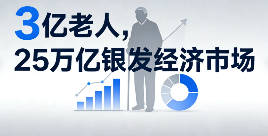 3亿老人,25万亿市场:这是中国下一个十年最确定的机会