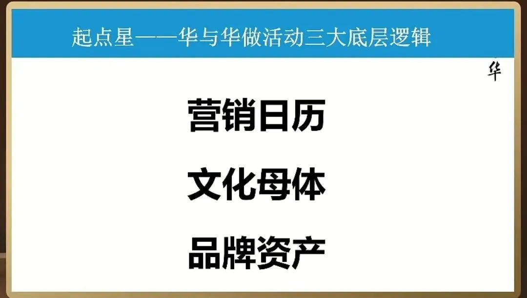 20260408华与华直播-怎么做营销日历(1)