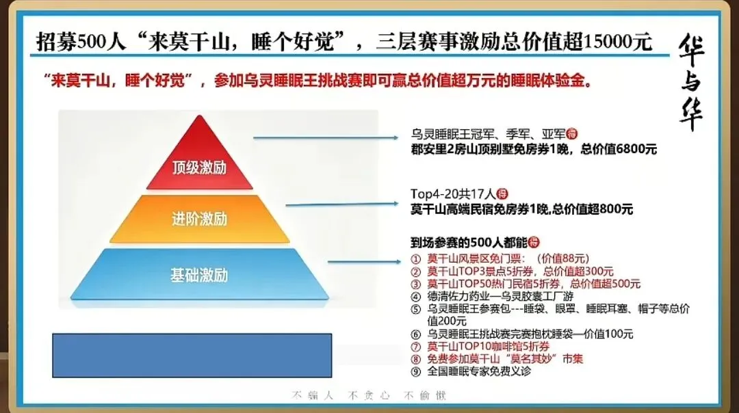 20260408华与华直播-怎么做营销日历(1)