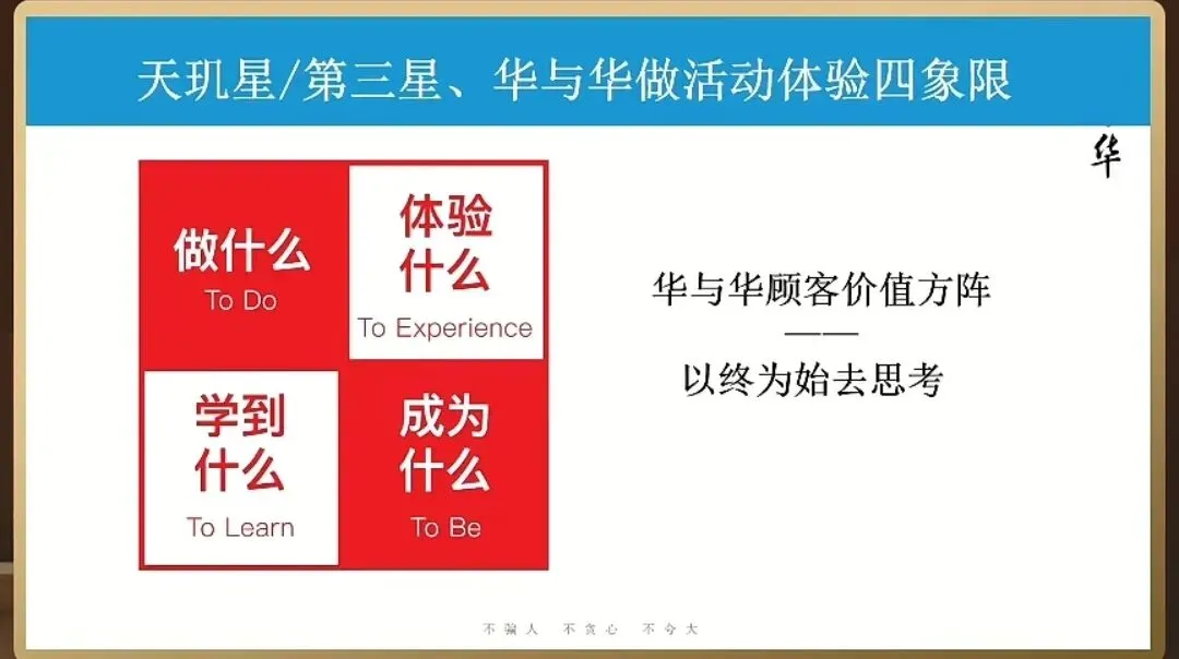 20260408华与华直播-怎么做营销日历(1)