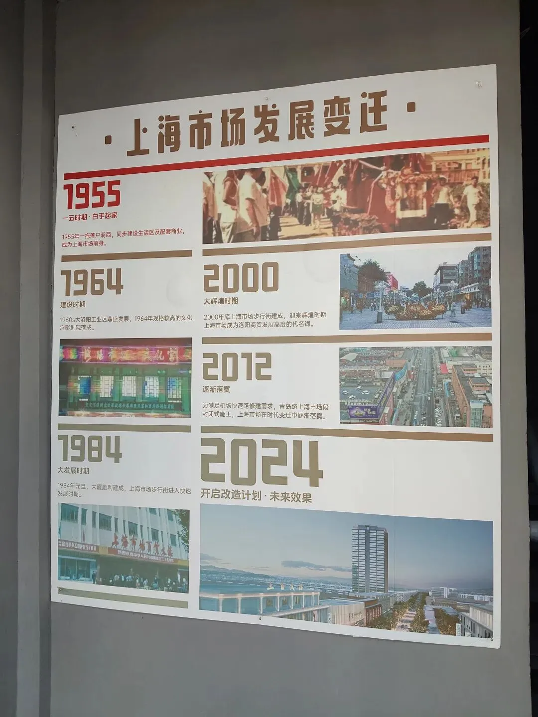 新上海市场商业街横空出世,会再现老上海市场步行街辉煌吗?