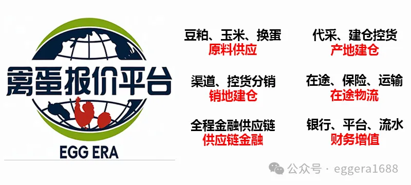 【鸡蛋报价】2026.4.9日全国鸡蛋市场深度分析报告