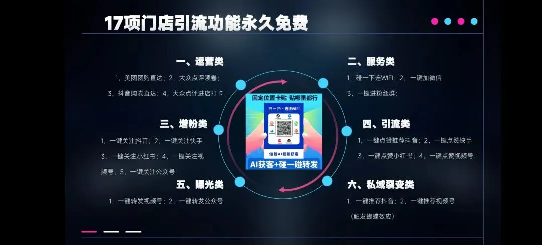 一碰打卡、自动种草,AI碰碰卡成商户获客神器