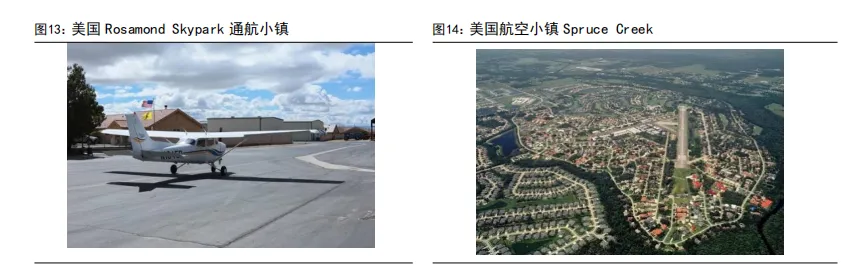 通用航空市场稳步发展,低空运营未来可期(36页报告)