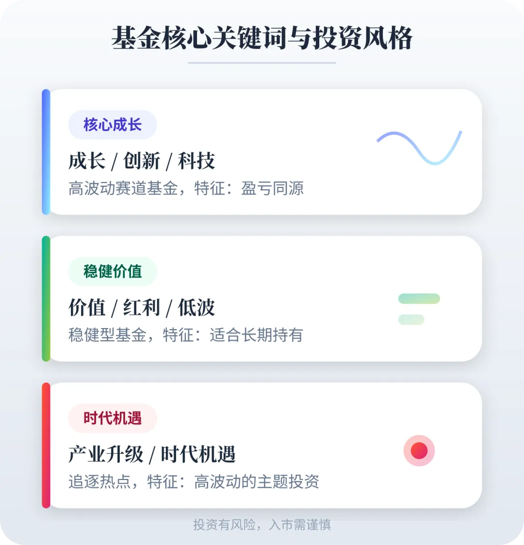 黑哥拆解:基金那些花里胡哨的名字,全是营销套路!90% 的人都被坑了