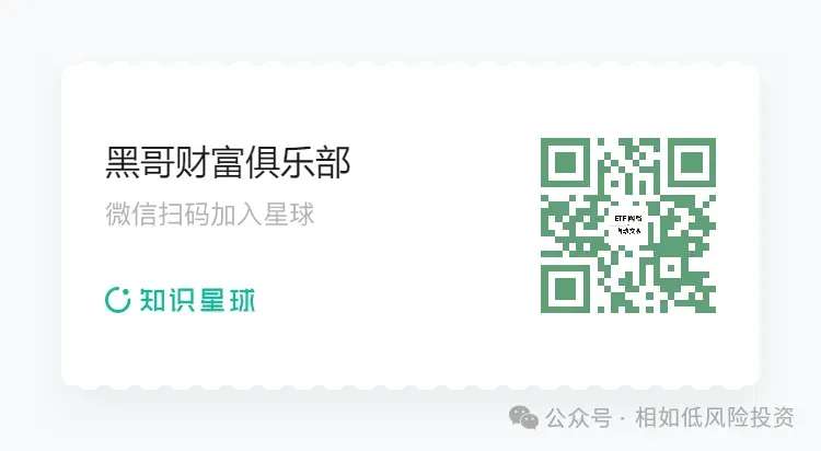 黑哥拆解:基金那些花里胡哨的名字,全是营销套路!90% 的人都被坑了