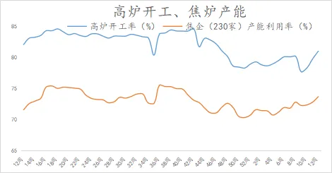 广东钢材市场3月份分析及4月份预测