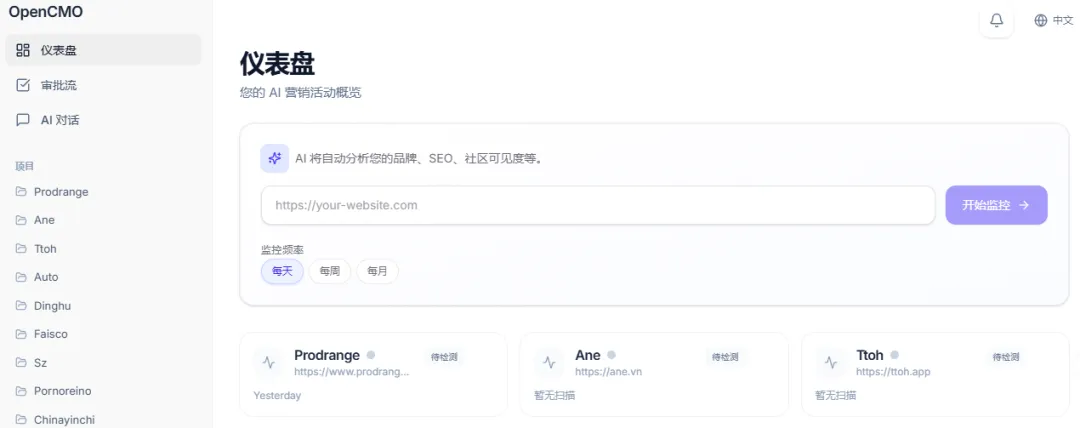 AI首席营销官来了!OpenCMO:10个AI专家智能体帮你自动做营销,你的免费增长引擎