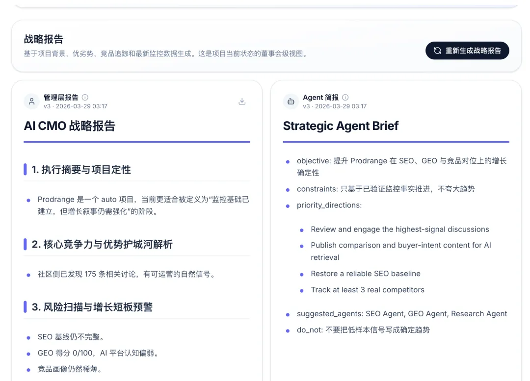AI首席营销官来了!OpenCMO:10个AI专家智能体帮你自动做营销,你的免费增长引擎