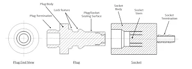 中航光电2025财报背后国内液冷市场分析