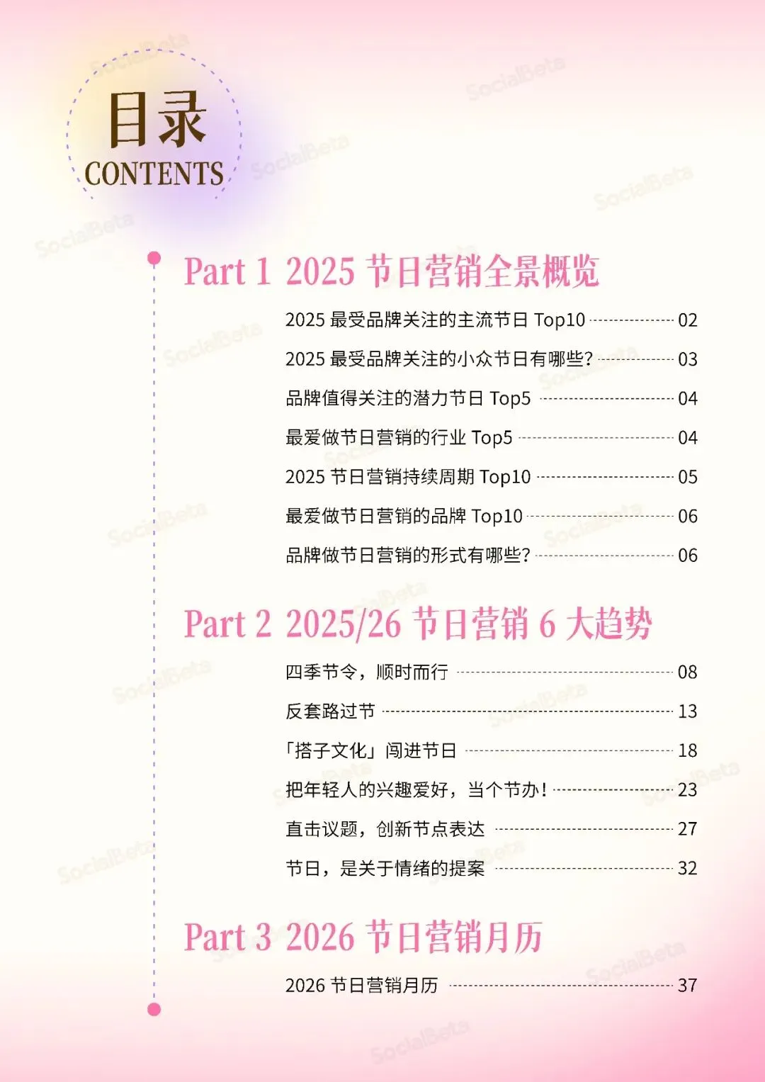 【营销专题】2025-2026节日营销趋势报告