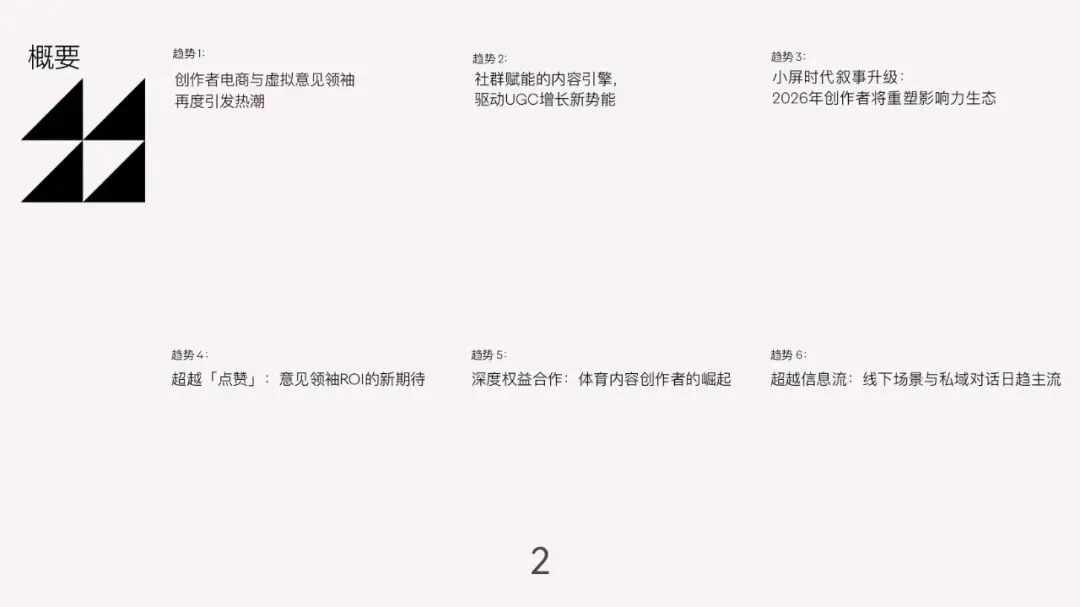 奥美2026年意见领袖营销趋势