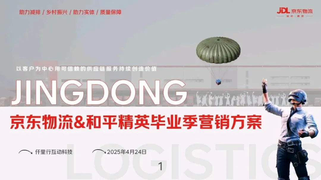 京东物流&和平精英毕业季营销方案