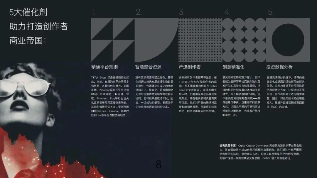 奥美2026年意见领袖营销趋势