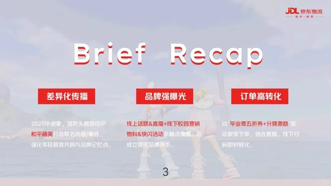 京东物流&和平精英毕业季营销方案