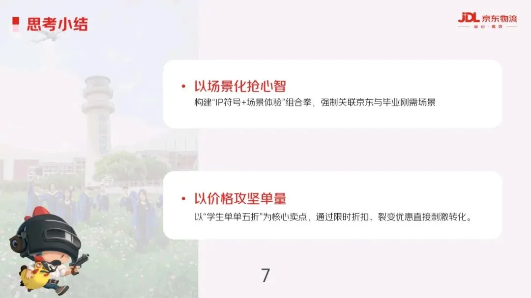 京东物流&和平精英毕业季营销方案