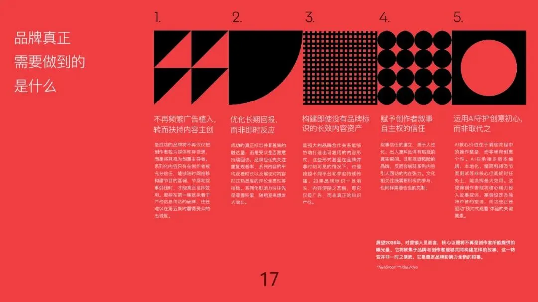 奥美2026年意见领袖营销趋势